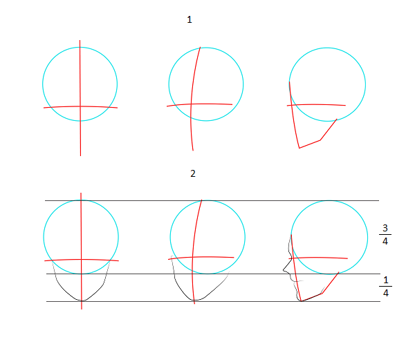 How to draw anime boy's face - Image 1